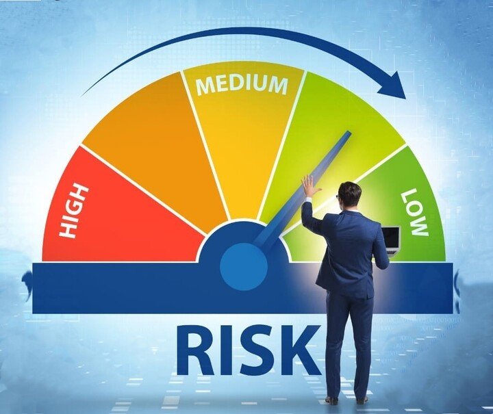 Investment risk assessment