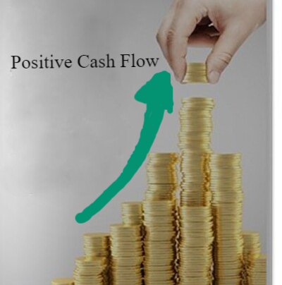 a positive cashflow means a business can comfortably cover all of its operating expenses.